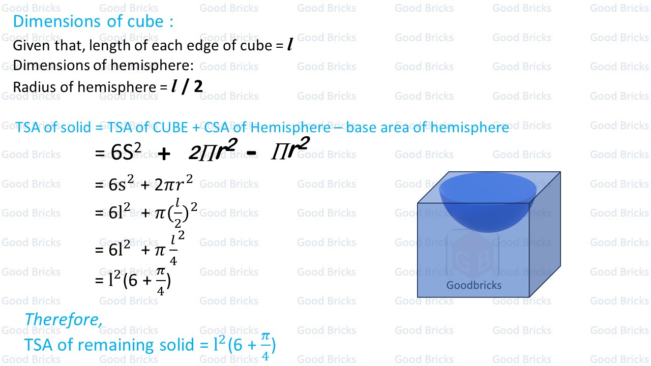 Chapter-12-Surface Areas and Volumes-exercise12.1-5-p2