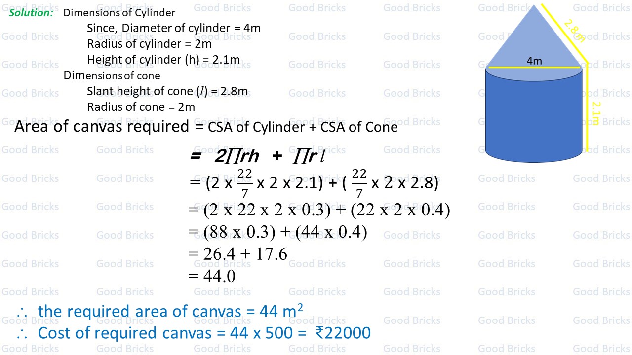 Chapter-12-Surface Areas and Volumes-exercise12.1-7-p2