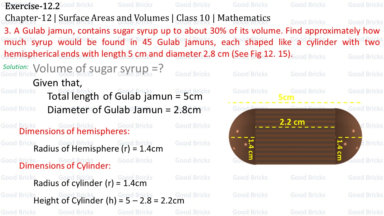 Chapter-12-Surface Areas and Volumes-exercise12.2-3-p1