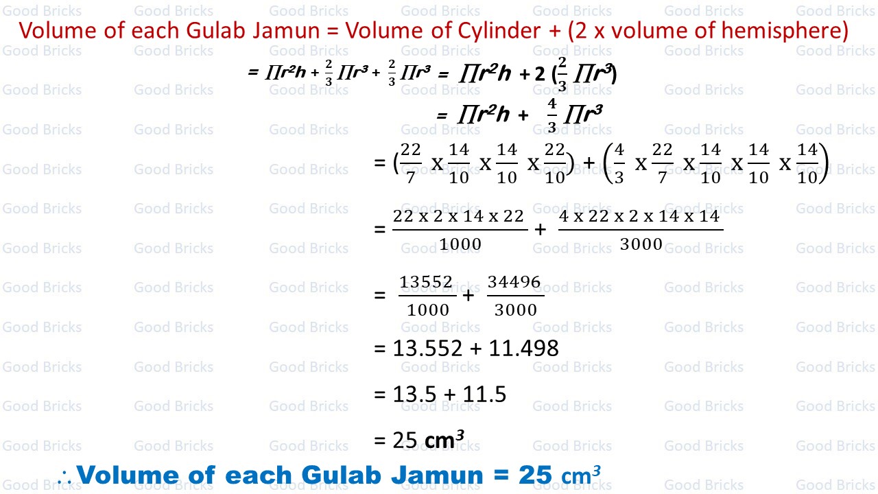 Chapter-12-Surface Areas and Volumes-exercise12.2-3-p2