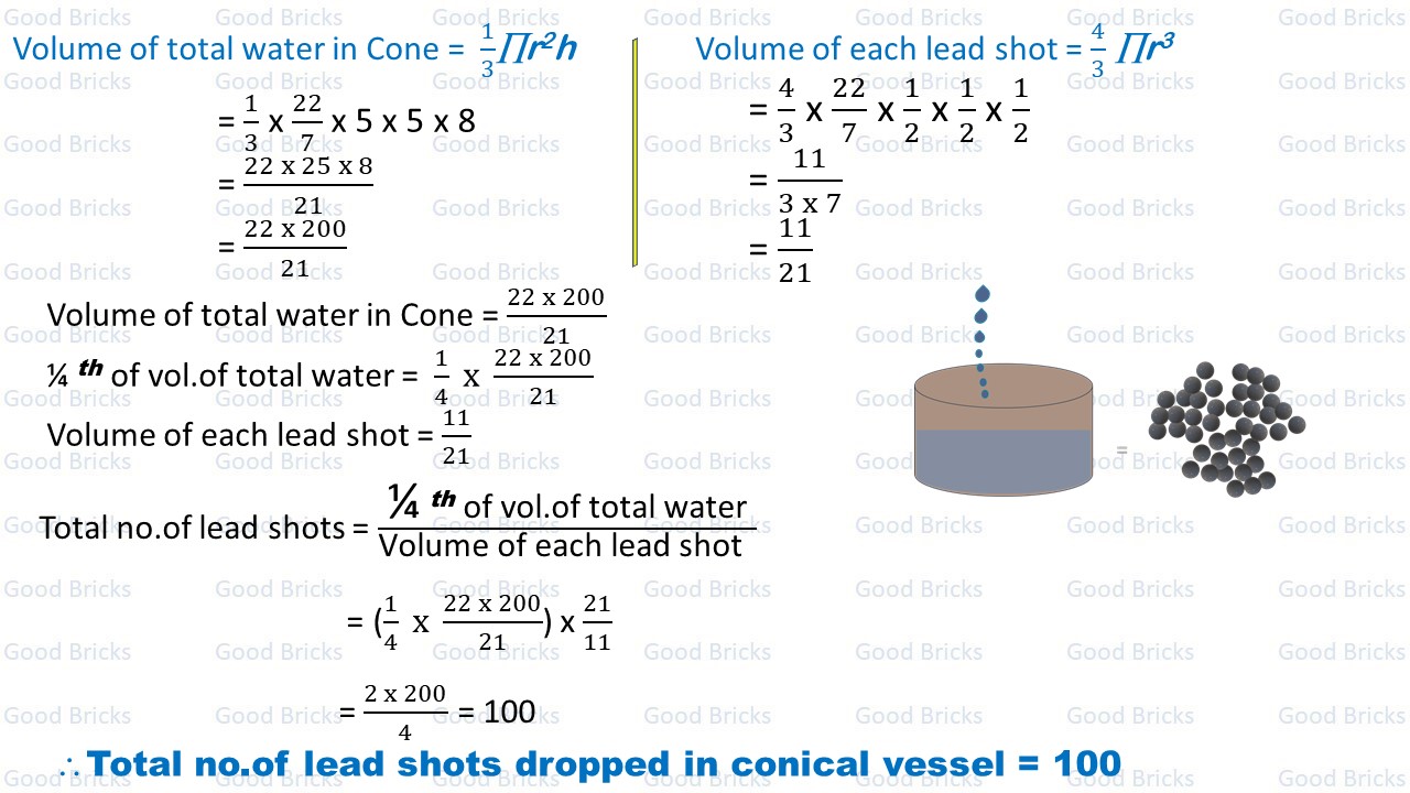 Chapter-12-Surface Areas and Volumes-exercise12.2-5-p2