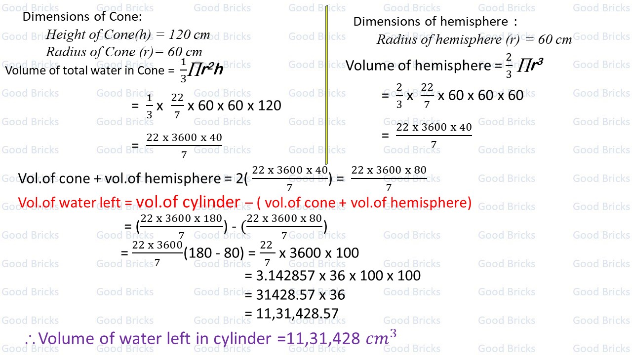 Chapter-12-Surface Areas and Volumes-exercise12.2-7-p2