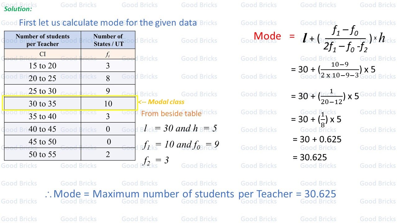 Chapter-13-Statistics-exercise13.2-4