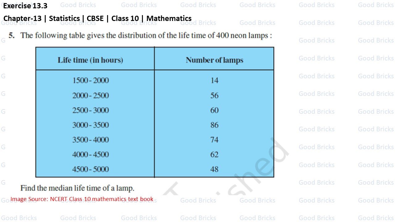 Chapter-13-Statistics-exercise13.3-5
