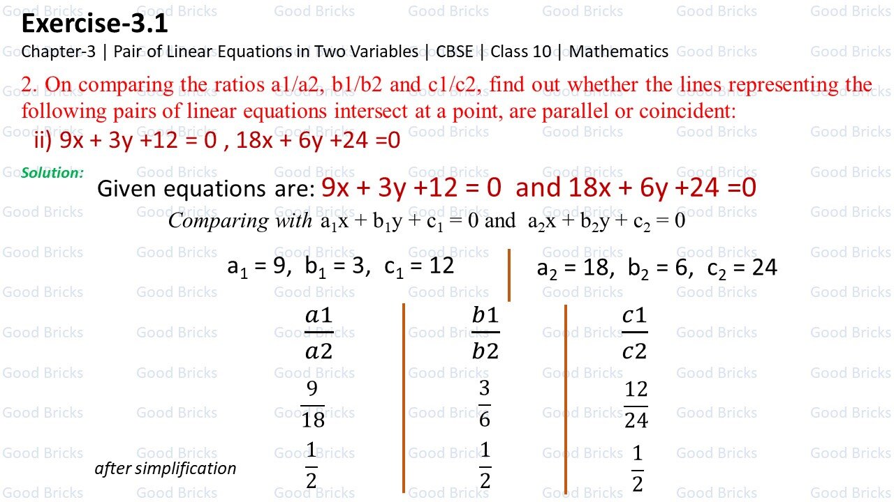 Chapter-3-Pair of Linear Equations in two variables-exercise3.1-2(ii)