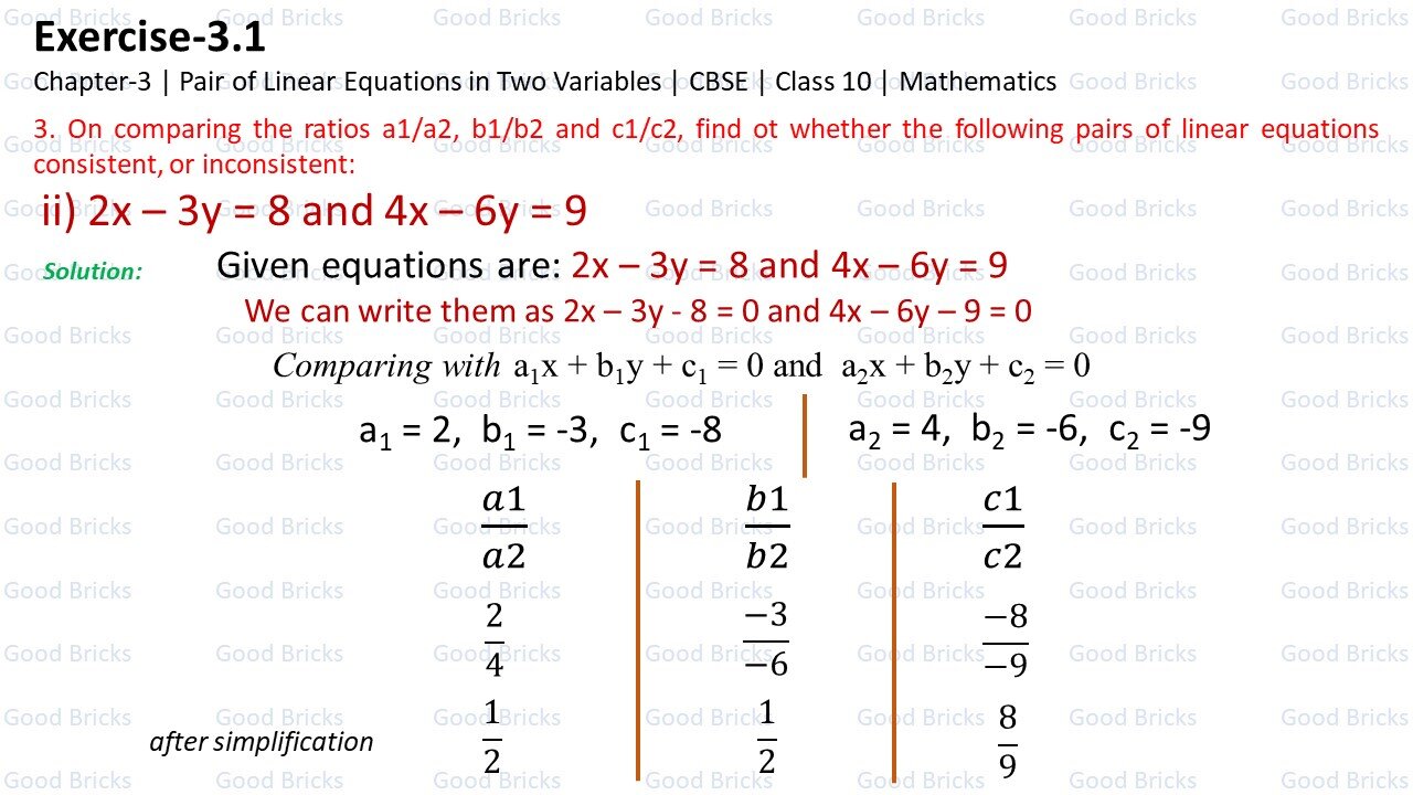 Chapter-3-Pair of Linear Equations in two variables-exercise3.1-3(ii)