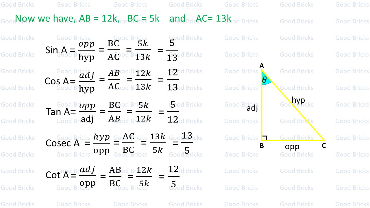 Chapter-8-Introduction to Trigonometry-exercise8.1-5-p2