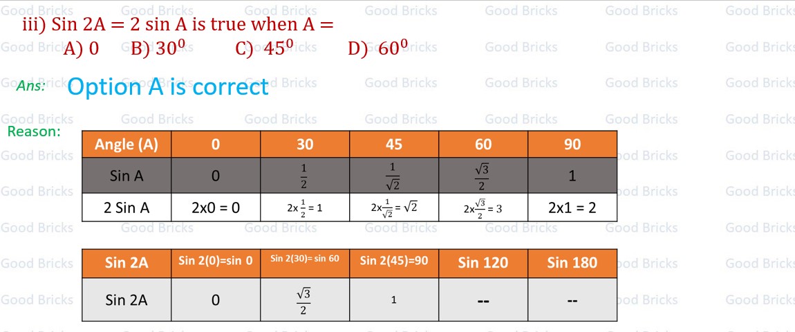 Chapter-8-Introduction to Trigonometry-exercise8.2-2-p4