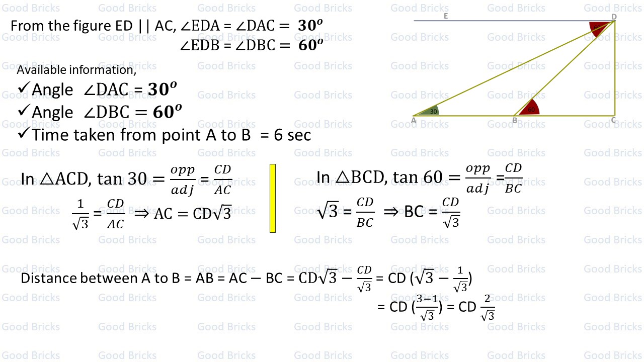Chapter-9-Some applications of Trigonometry-exercise9.1-15-p2