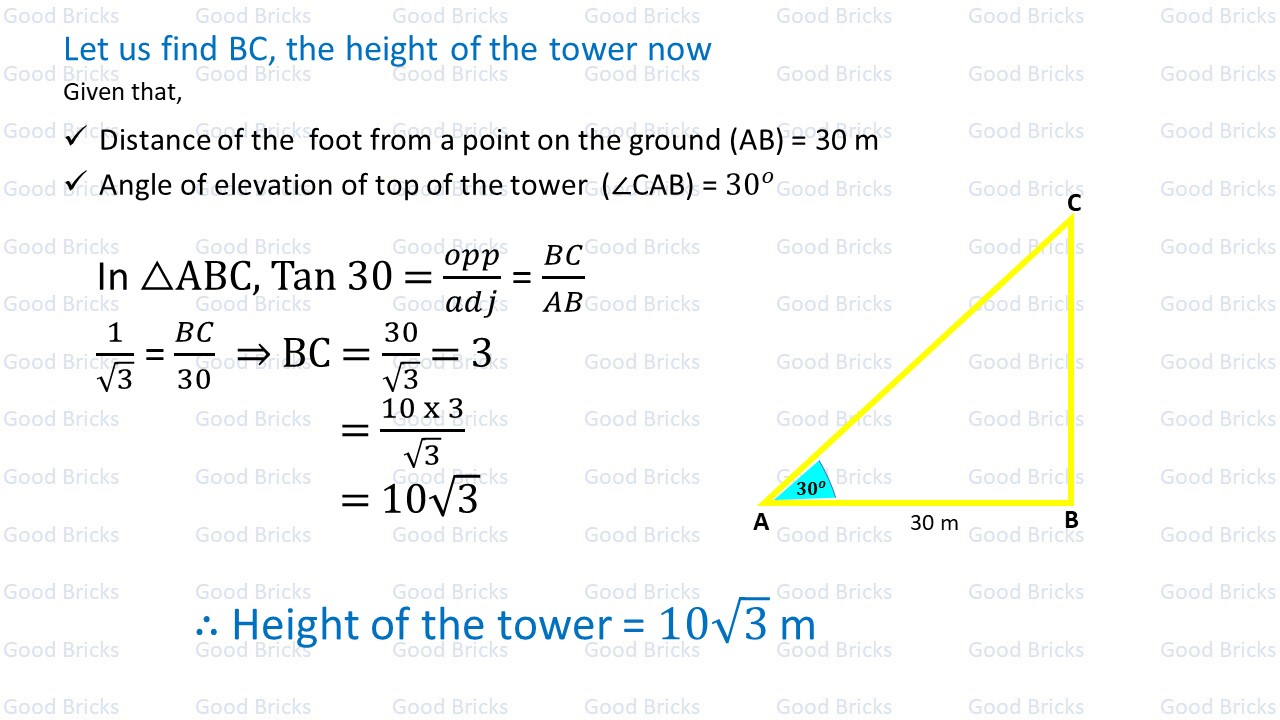 Chapter-9-Some applications of Trigonometry-exercise9.1-4-p2
