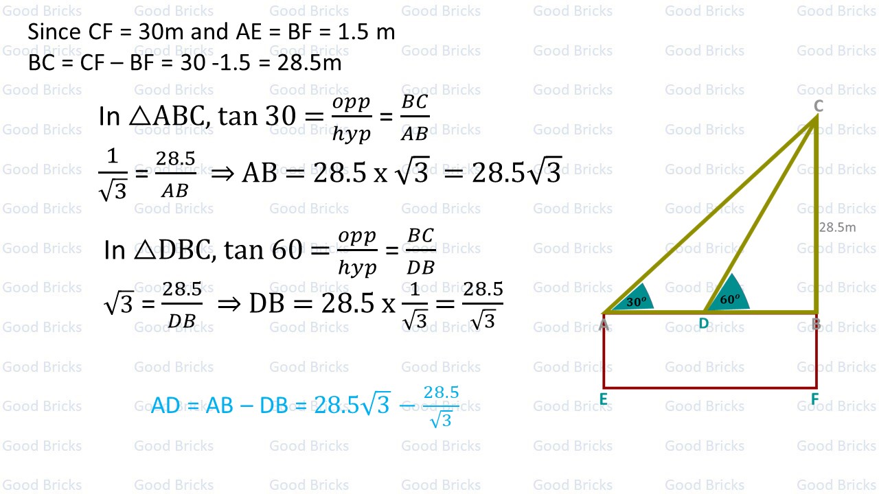 Chapter-9-Some applications of Trigonometry-exercise9.1-6-p2