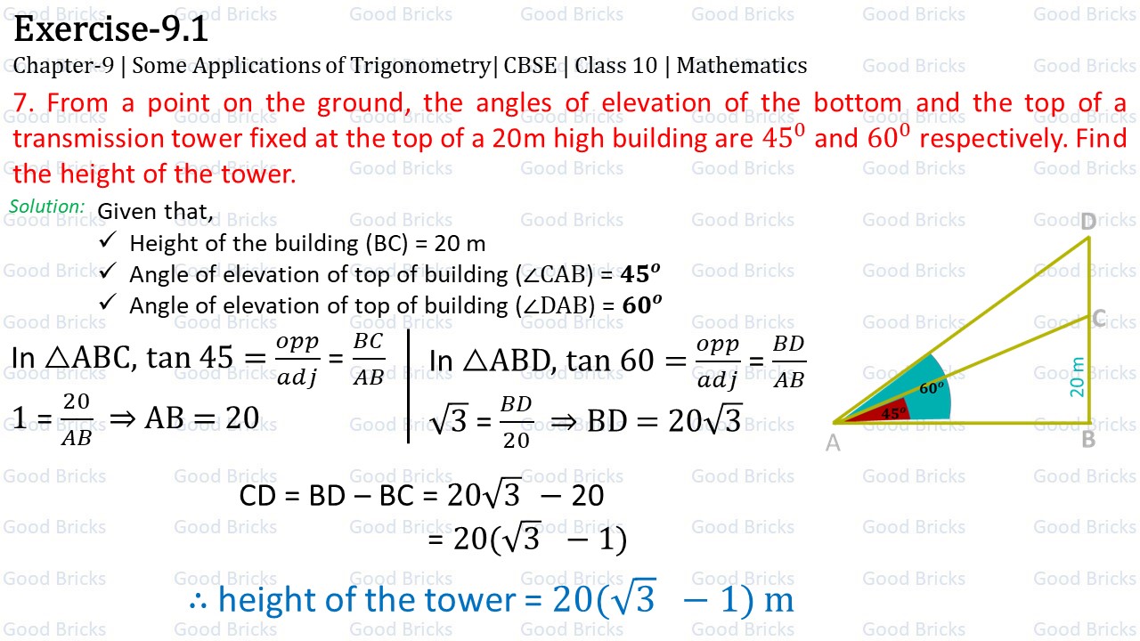 Chapter-9-Some applications of Trigonometry-exercise9.1-7