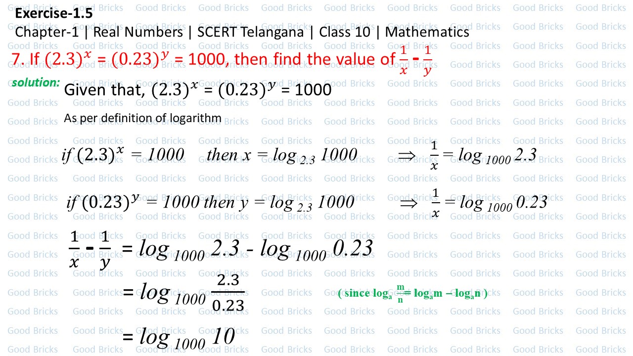 Chapter-1-Real Numbers-exercise1.5-7-p1
