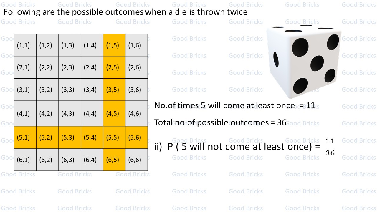Chapter-13-Probability-excercise13.2-15-p2