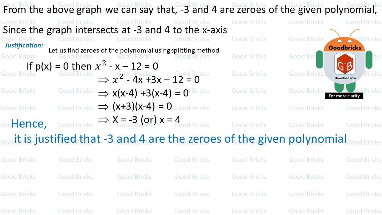 Chapter-3-Polynomials-excercise3.2-3(i)-p2