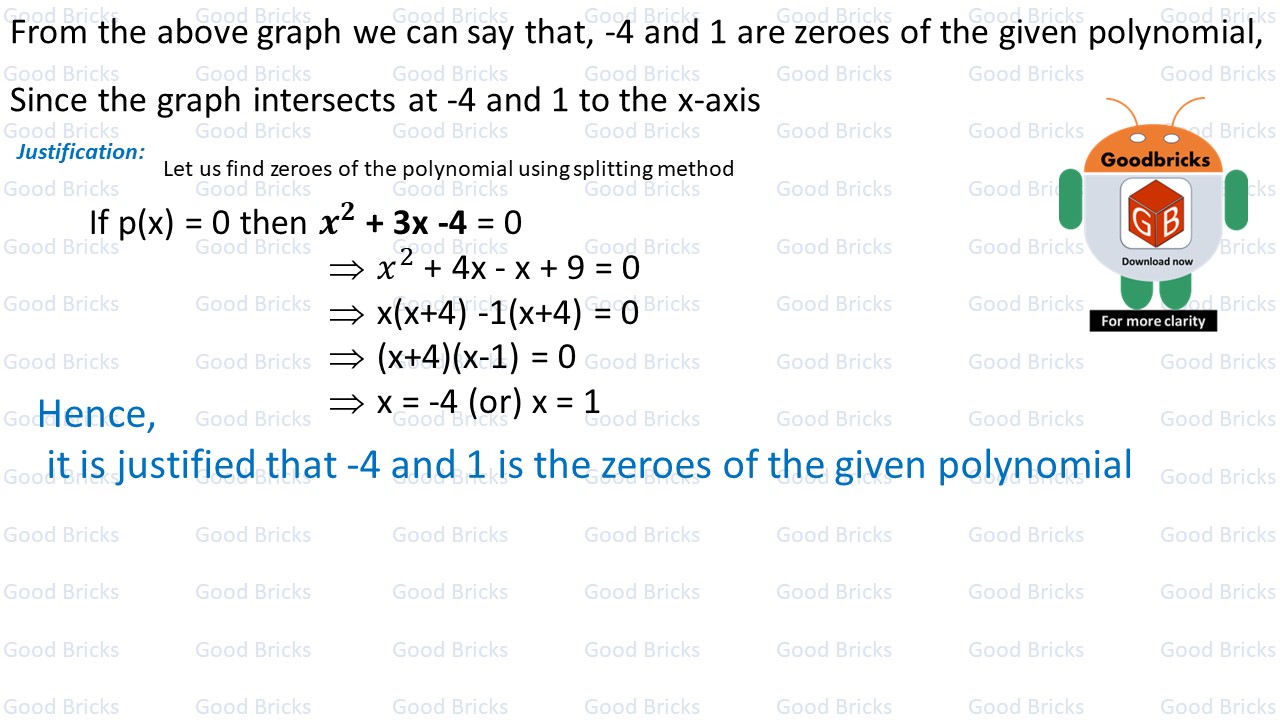 Chapter-3-Polynomials-excercise3.2-3(iv)-p2