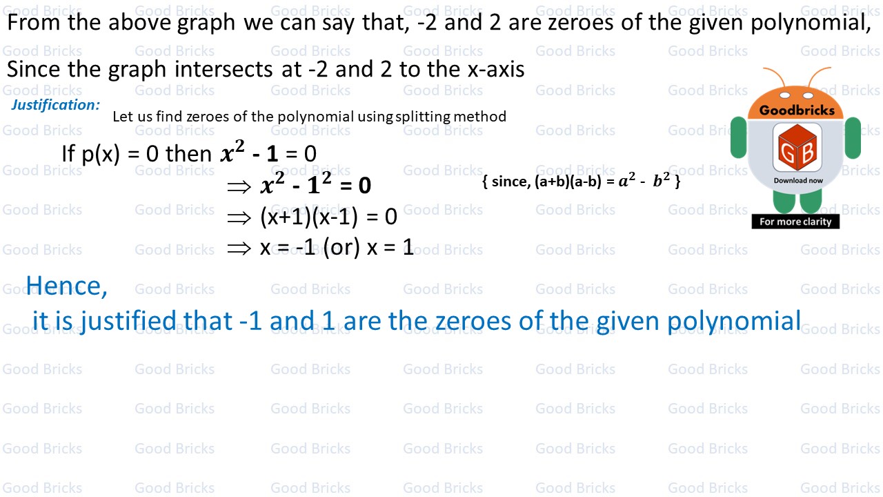 Chapter-3-Polynomials-excercise3.2-3(v)-p2