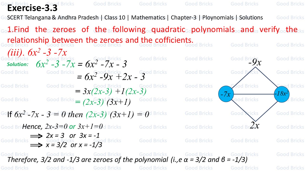 Chapter-3-Polynomials-excercise3.3-1(iii)-p1