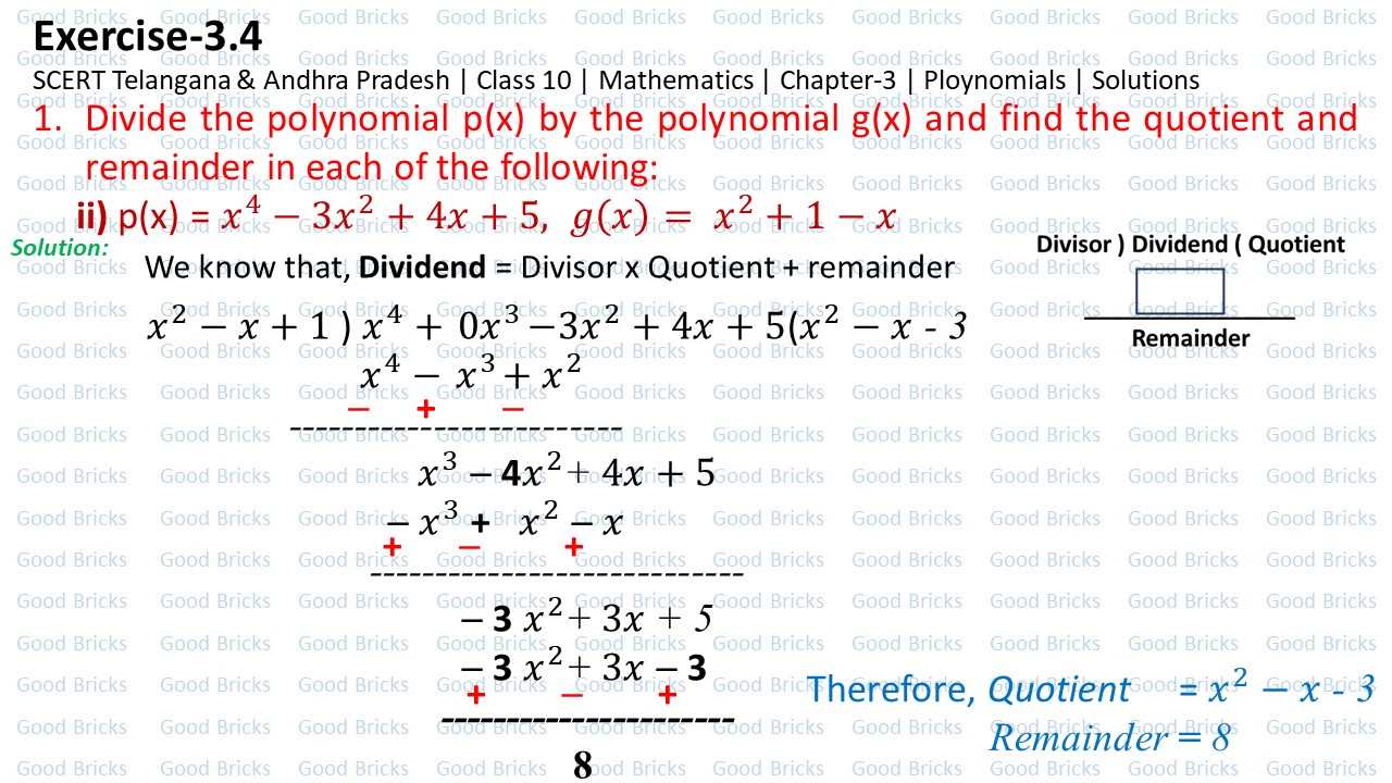 Chapter-3-Polynomials-excercise3.4-1(ii)