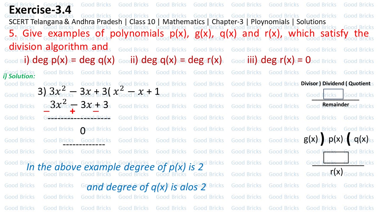Chapter-3-Polynomials-excercise3.4-5(i)