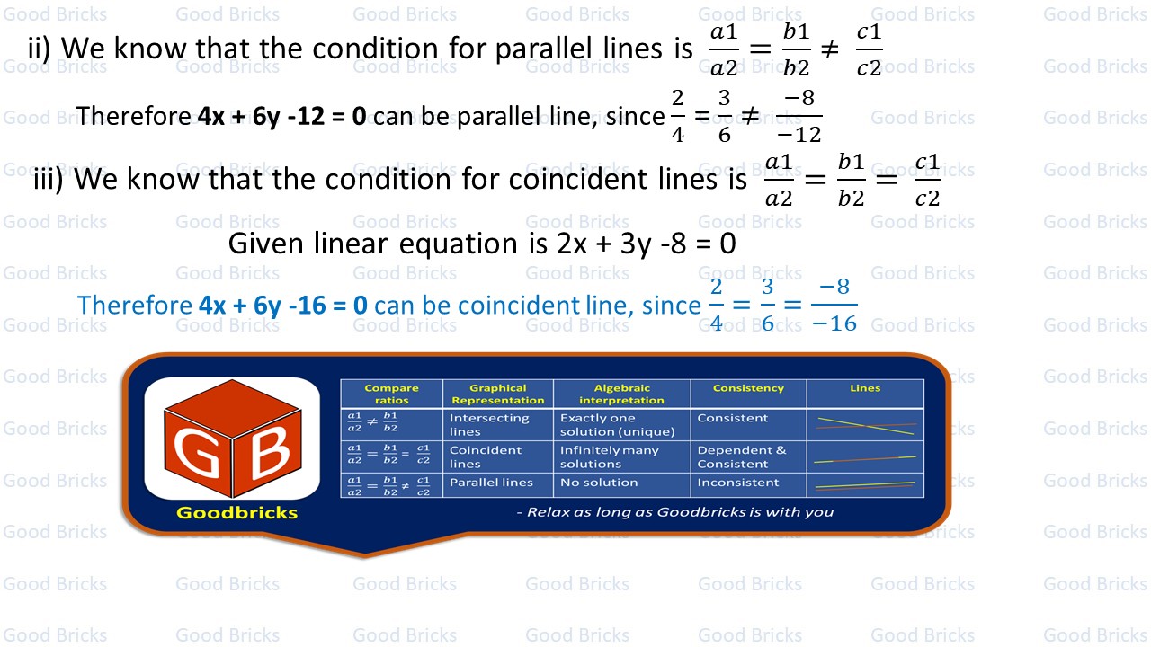 Chapter-4-Pair of Linear Equations-excercise4.1-7-p2
