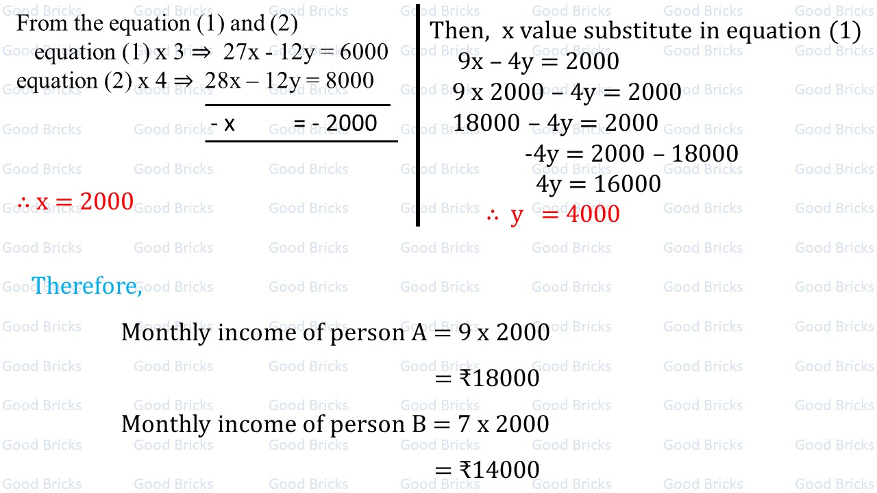 Chapter-4-Pair of Linear Equations-excercise4.2-1-p2