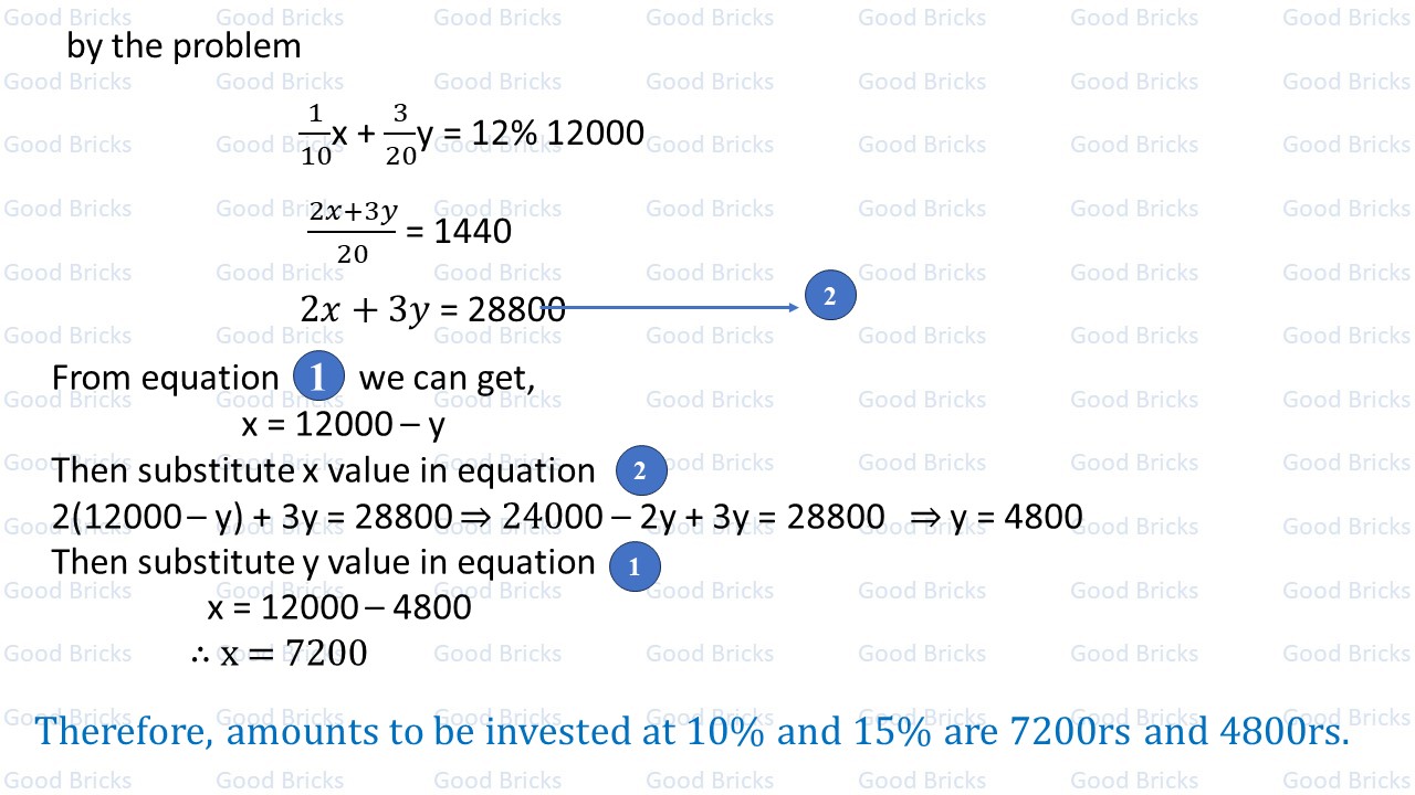 Chapter-4-Pair of Linear Equations-excercise4.2-10-p2