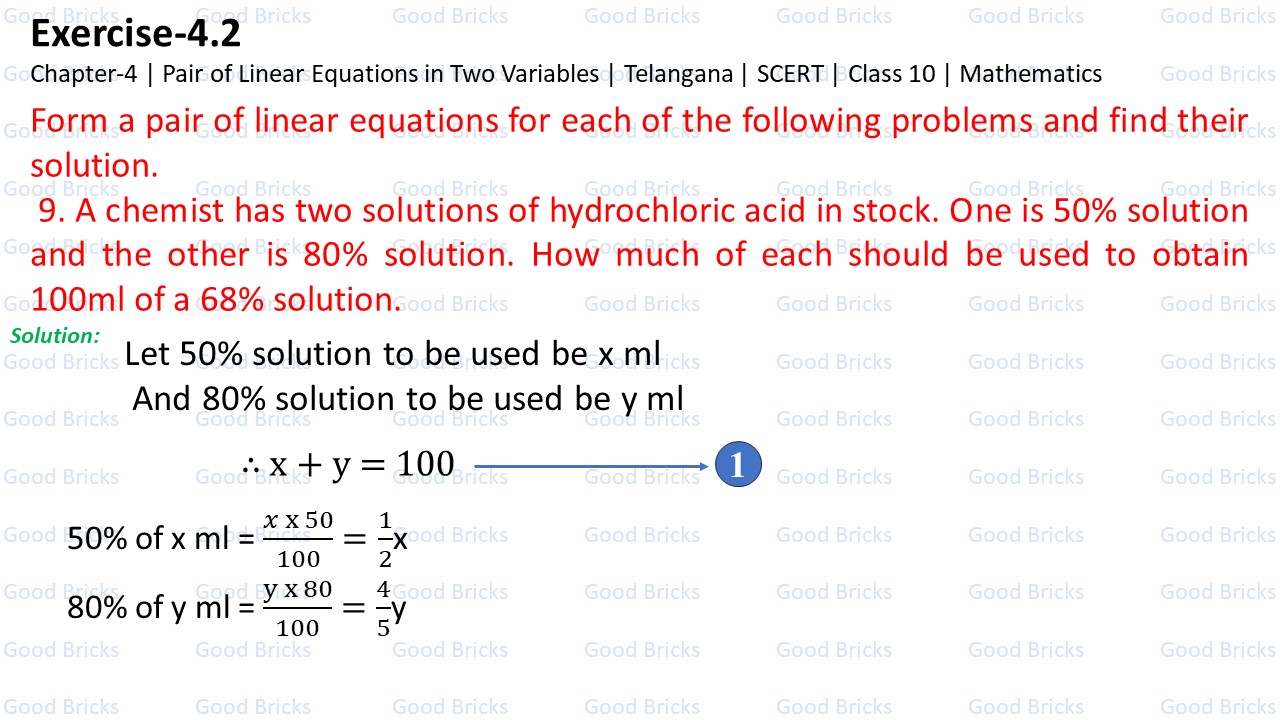 Chapter-4-Pair of Linear Equations-excercise4.2-9-p1