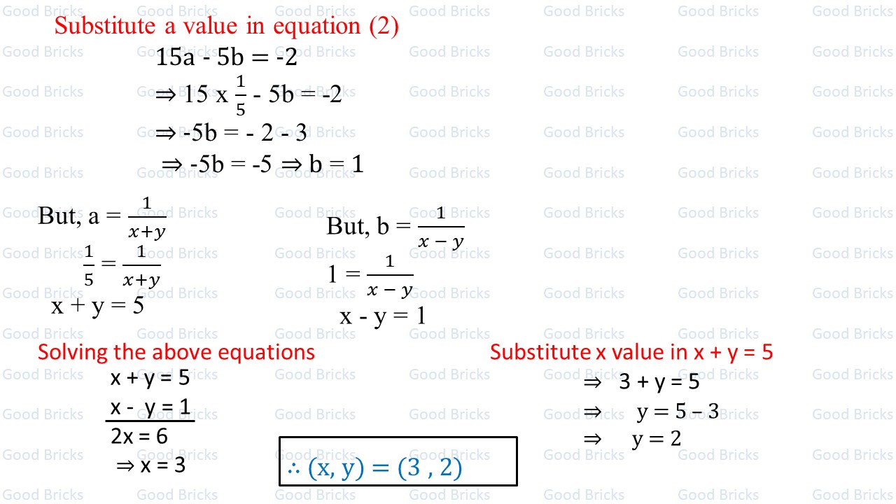 Chapter-4-Pair of Linear Equations-excercise4.3-1(vii)-p2