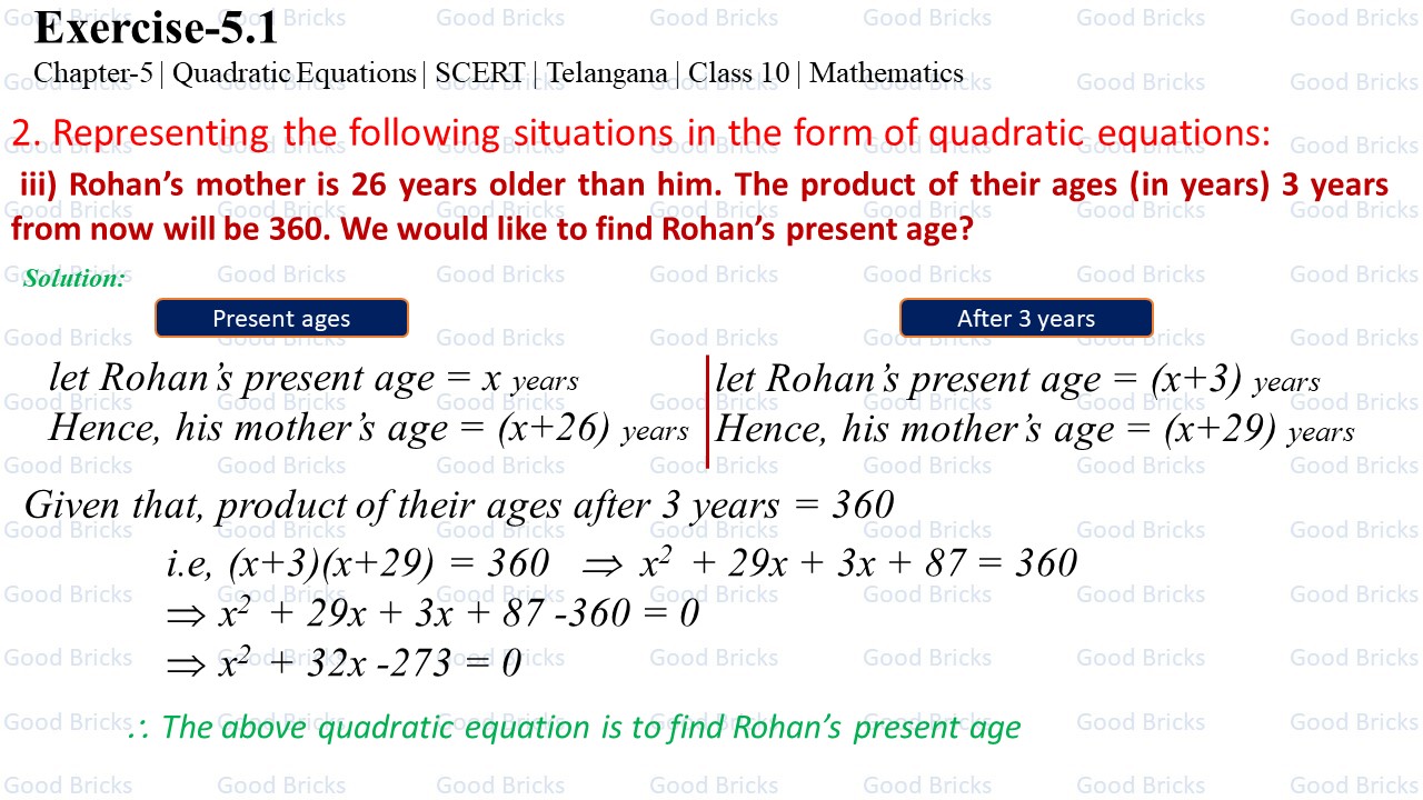Chapter-5-Quadratic Equations-excercise5.1-2(iii)