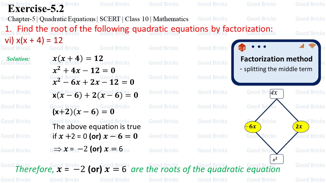 Chapter-5-Quadratic Equations-excercise5.2-1(vi)