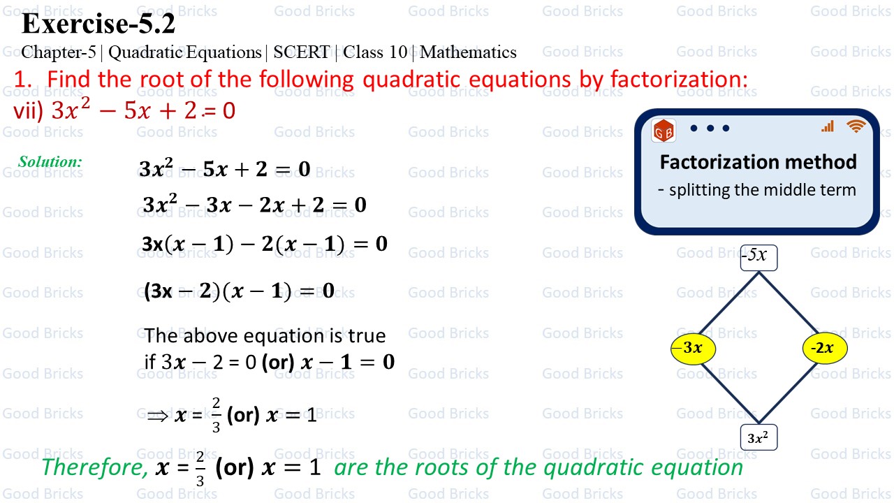 Chapter-5-Quadratic Equations-excercise5.2-1(vii)