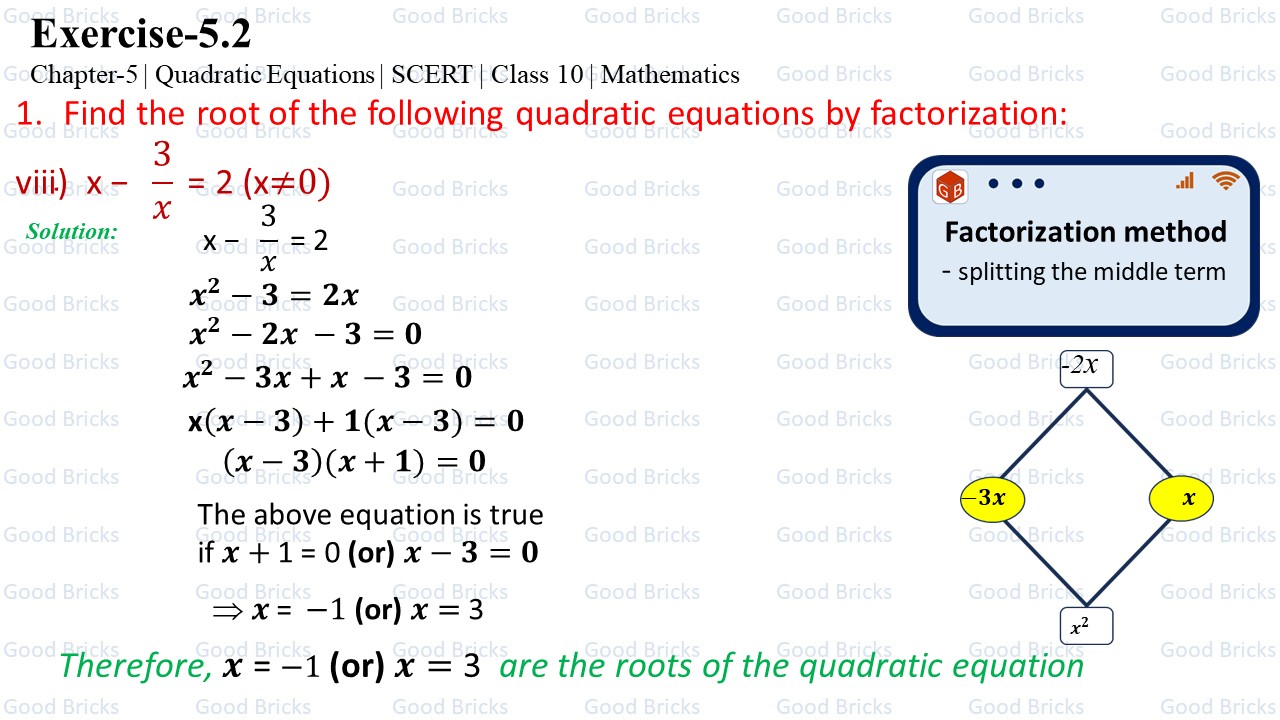 Chapter-5-Quadratic Equations-excercise5.2-1(viii)