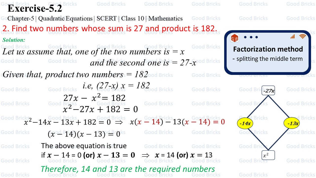 Chapter-5-Quadratic Equations-excercise5.2-2