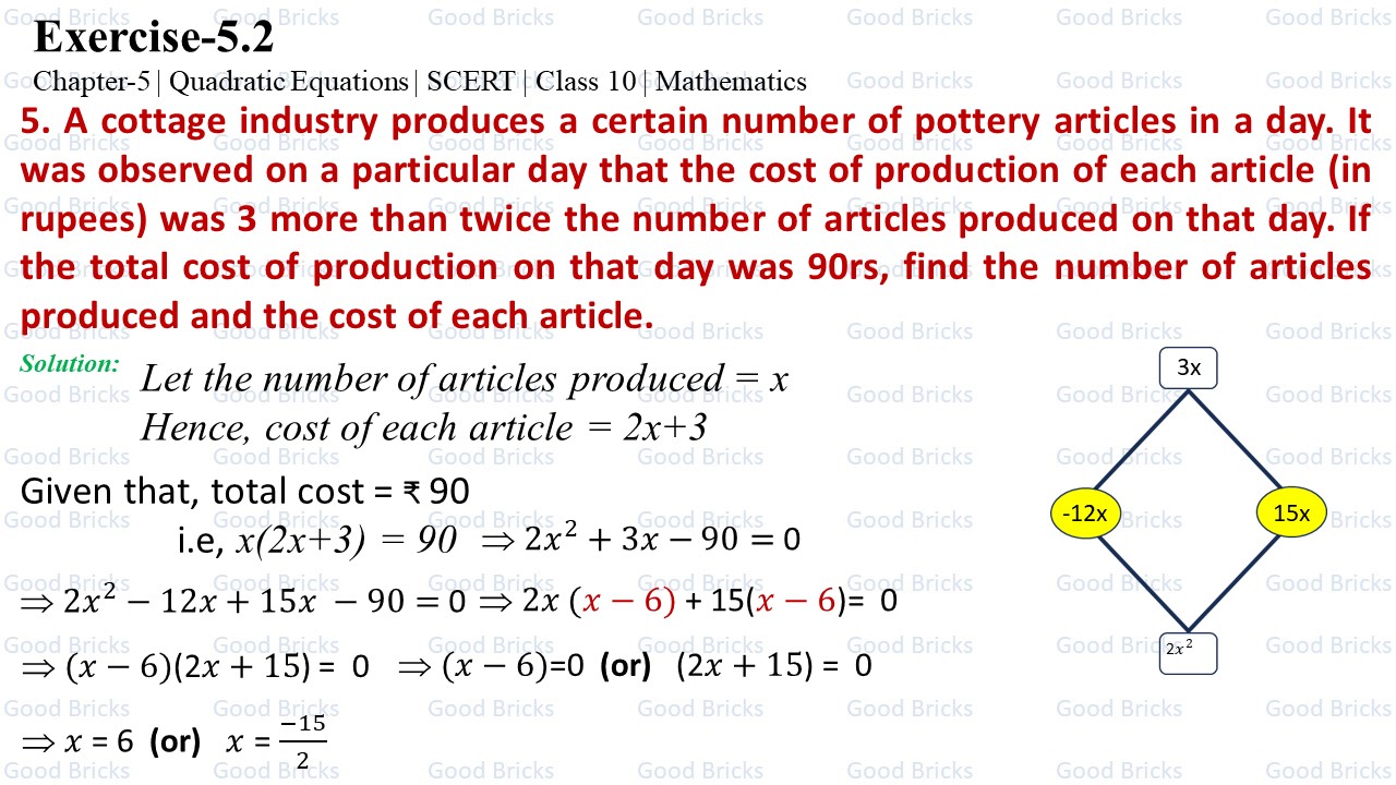 Chapter-5-Quadratic Equations-excercise5.2-5-p1