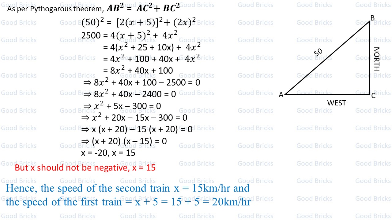 Chapter-5-Quadratic Equations-excercise5.2-8-p2