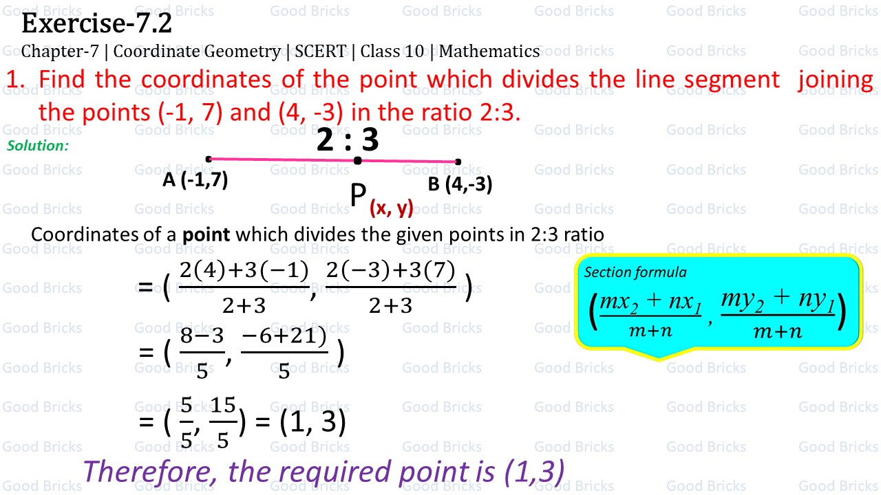 Chapter-7-Coordinate Geometry-excercise7.2-1